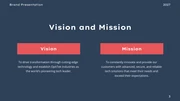 Navy Blue And Pink Modern Simple Brand Presentation - Page 3
