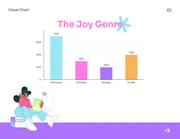 Happy Neon Color Visual Charts Presentation - Seite 2