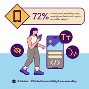 Global Accessibility Awareness Day Carousel Instagram Post - Página 4