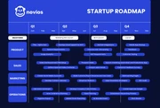 Blue Simple Startup Roadmap - Seite 1