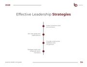 Clean, Minimalist, Professional Leadership Presentation - Seite 4