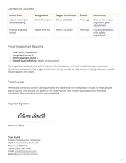 Quality Inspection Report Template - Página 2