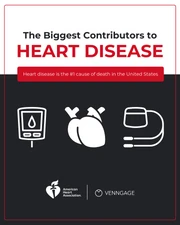 Heart Disease Risk Factors Instagram Carousel - Seite 1