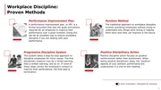 Red and White Disciplinary Training Business Presentation Template - Page 5