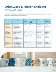 Wholesale Coffee Product Catalog Template - Página 10