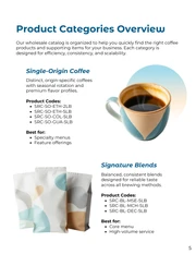 Wholesale Coffee Product Catalog Template - Página 5