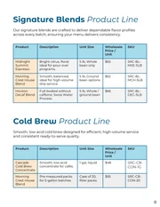 Wholesale Coffee Product Catalog Template - Página 8