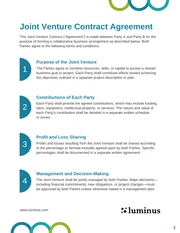 Joint Venture Contract Template - page 1