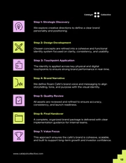 Branding and Identity Design Pricing Proposal Template - Pagina 12