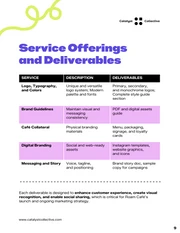 Branding and Identity Design Pricing Proposal Template - Pagina 9