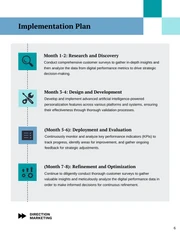 Editable Project Proposal Template - Pagina 6