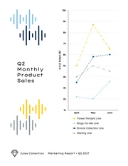 Marketing Report Template - Página 4