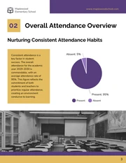 Attendance Report - Page 3