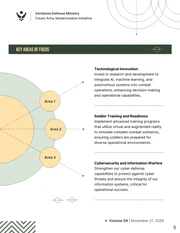 Army White Paper Template - Seite 5