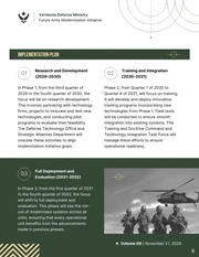 Army White Paper Template - Pagina 6