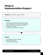 Customer Experience Improvement Business Proposal - Pagina 12