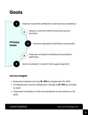 Customer Experience Improvement Business Proposal - Pagina 8