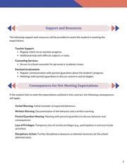 Behavior Contract Template - Pagina 2