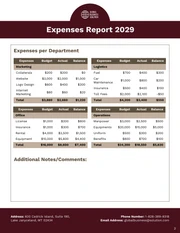 Expense Report Template For Small Business - صفحة 2