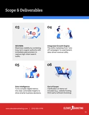 Strategic Growth And Digital Transformation Proposal - صفحة 11