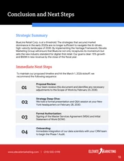 Strategic Growth And Digital Transformation Proposal - صفحة 18