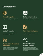 Hospitality and Sustainability Events Forum Proposal - Página 11