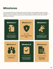 Hospitality and Sustainability Events Forum Proposal - Página 17