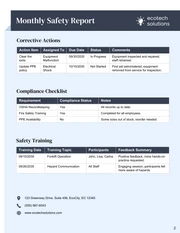 Monthly Safety Report Template - Seite 2