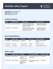 Monthly Safety Report Template - page 1