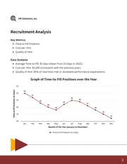 Maroon and Yellow Simple Modern Human Resources KPI Reports - Page 3