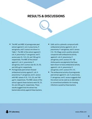 Light Blue Research Proposal Template - Page 6