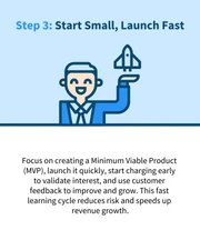 Business Development Blueprint LinkedIn Carousel Post - Page 4