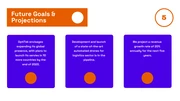 Simple Playful Orange And Blue Brand Presentation - Page 5