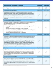 New Employees and Supervisors Orientation Checklist - Venngage