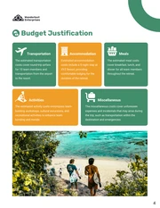 Travel Budget Proposal Template - Pagina 4