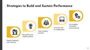Yellow Black Simple Leadership Presentation - Page 4