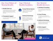 Clean Minimalist Simple Mental Health Tri-fold Brochure - Page 2