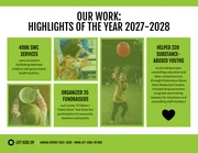 Children Community Nonprofit Annual Report - Page 6