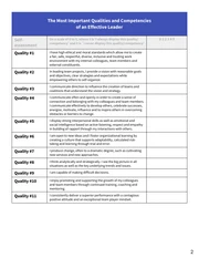 Leadership Readiness Checklist - Página 2