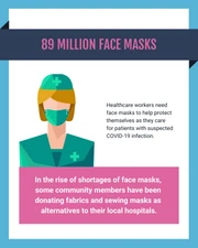 Support Healthcare Workers Instagram Carousel Post Slides - Página 2