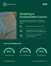 Sustainability Report - Page 4