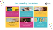 Colorful Learning Education Presentation - Seite 3