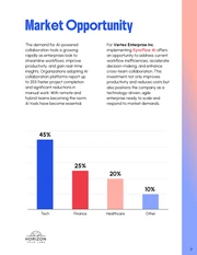 B2B AI Collaboration Service Proposal Template - Pagina 7