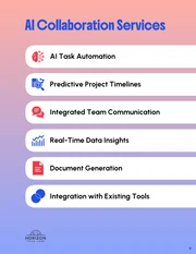 B2B AI Collaboration Service Proposal Template - Pagina 9