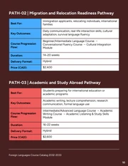 Foreign Languages Course Catalog - صفحة 10