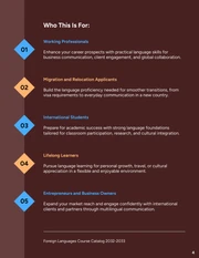 Foreign Languages Course Catalog - صفحة 4