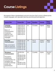 Foreign Languages Course Catalog - صفحة 7