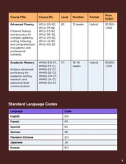 Foreign Languages Course Catalog - صفحة 8