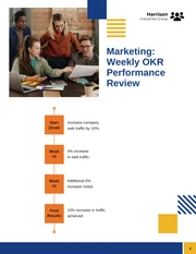 Company OKR Performance Review Report - Seite 4