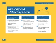Simple Elegant Yellow and Blue Leadership Presentation - Seite 3